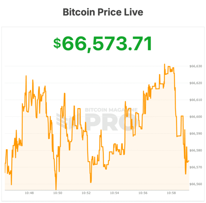 Bitcoin-Magazine-Pro-Screenshot-2026-06-15T105916.251-1024x1008.png
