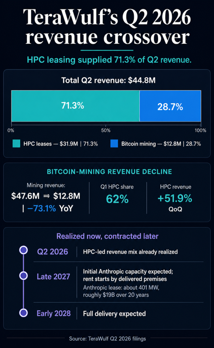 exec-1f3e3bbb-6bb5-4225-90e1-7826e4294ee3.png